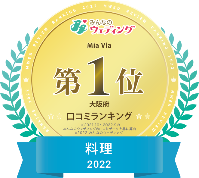 11260_22年_大阪府_料理1位.png